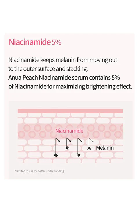 [Anua] *Renew* Peach 70% Niacinamide Serum 30mL - Image 6