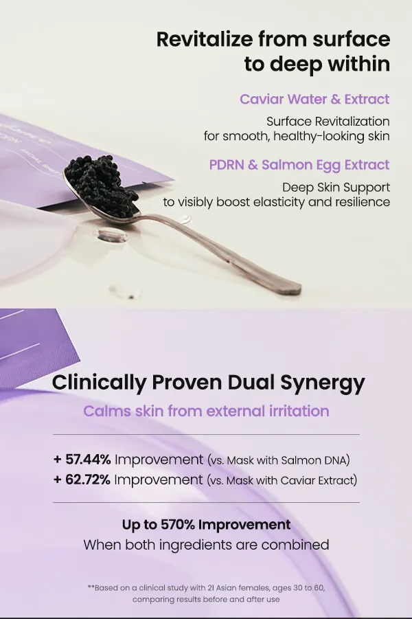 [BIODANCE] Rejuvenating Caviar PDRN Real Deep Mask (4ea) - Image 3