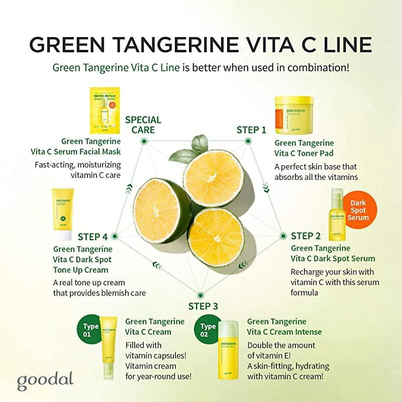 [Goodal] Green Tangerine Vita C Dark Spot Serum 40ml - Image 10